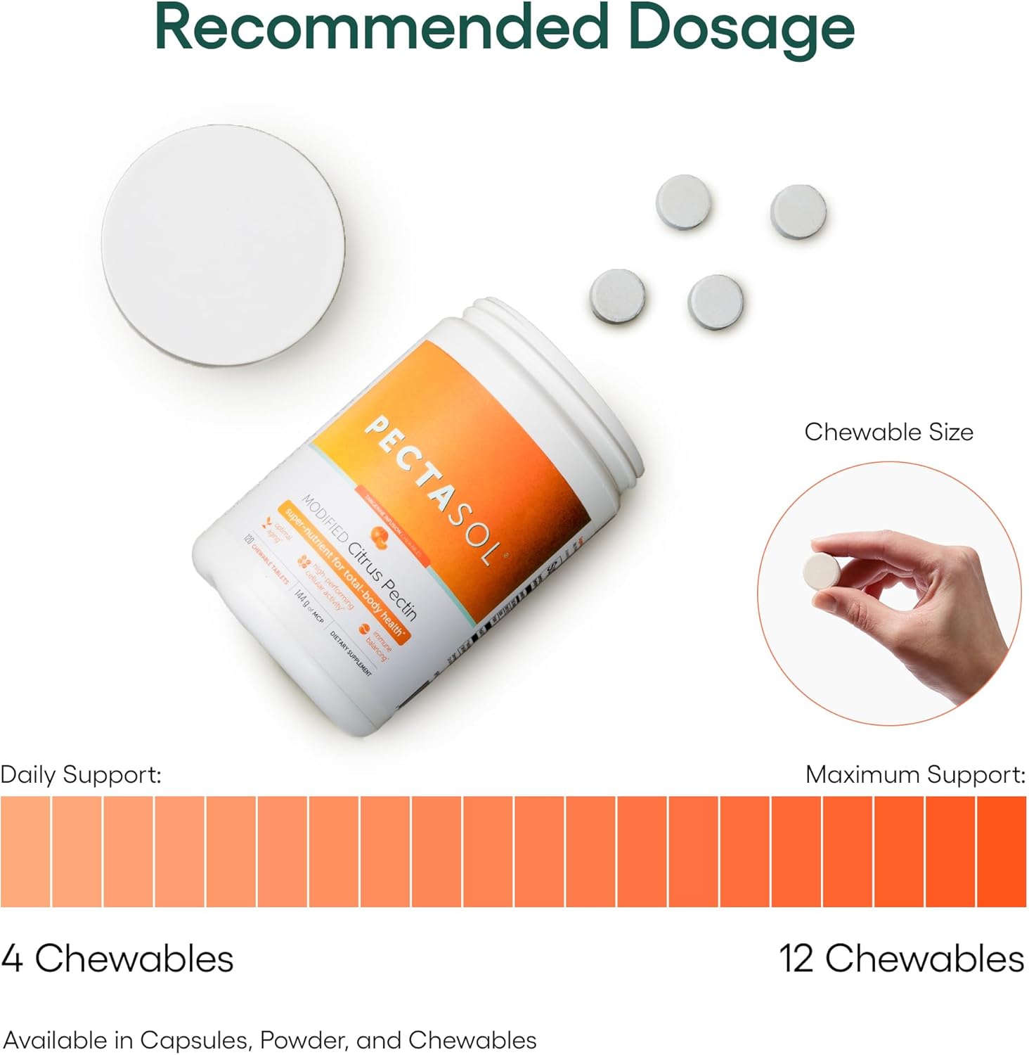 pectasol-chewable-dosage