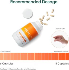 pectasol-capsule-dosage