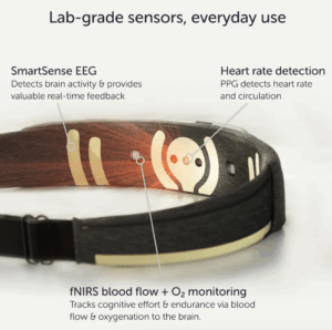 Muse-S-Athena-Headband